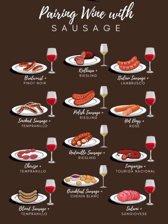 Sausages & Wine