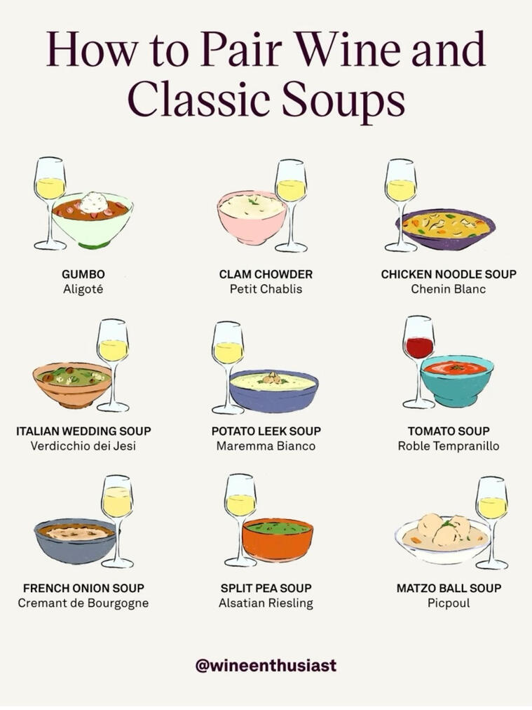 Classic Soups & Wine