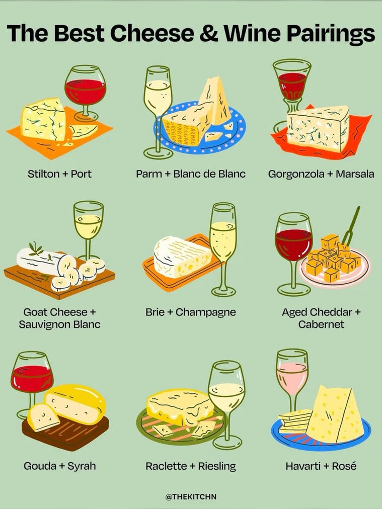 Cheese & Wine