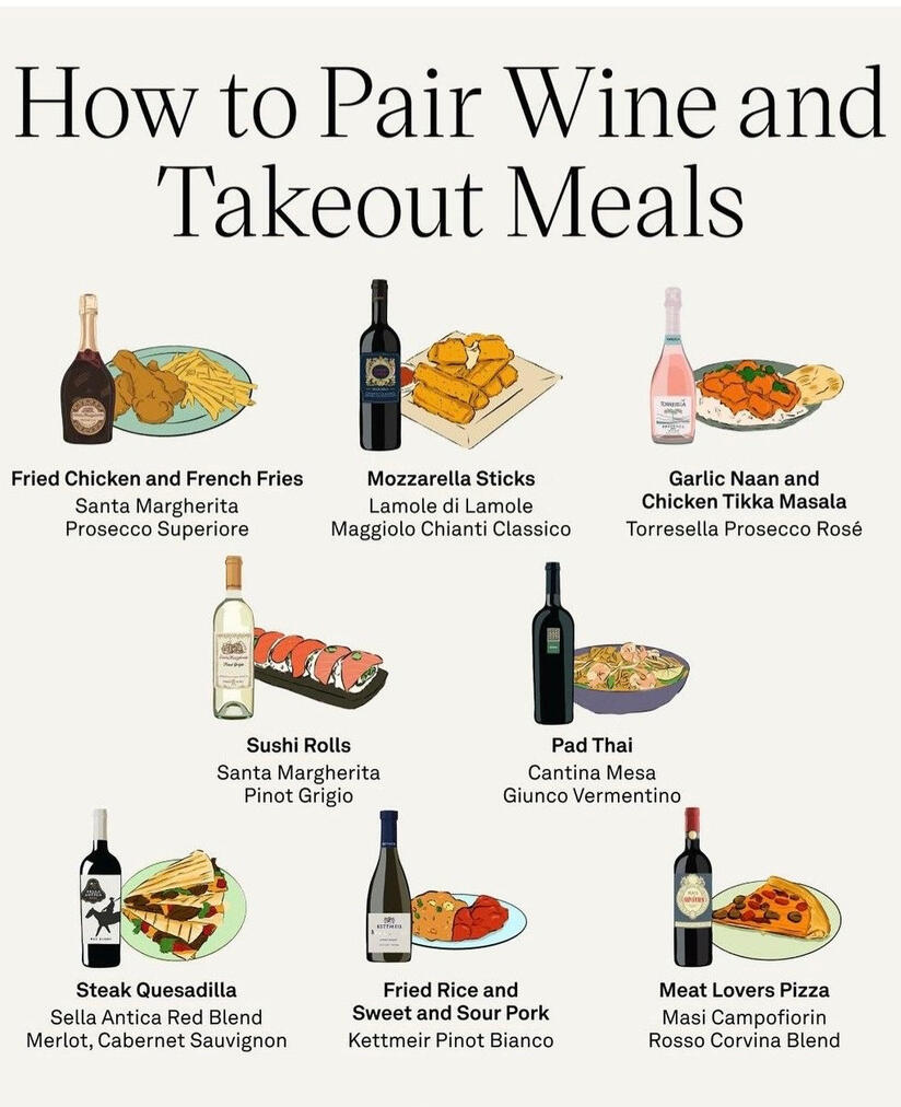 Takeout Meals & Wine